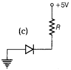 CBSE Sample Papers for Class 12 Physics Set 1 with Solutions 23.1