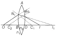 CBSE Sample Papers for Class 12 Physics Set 1 with Solutions 25