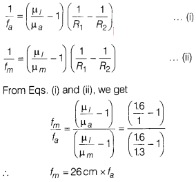 CBSE Sample Papers for Class 12 Physics Set 1 with Solutions 27