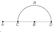 CBSE Sample Papers for Class 12 Physics Set 1 with Solutions 3