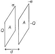 CBSE Sample Papers for Class 12 Physics Set 1 with Solutions 30