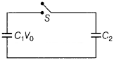 CBSE Sample Papers for Class 12 Physics Set 1 with Solutions 33