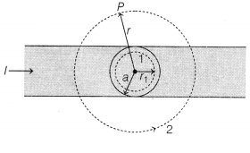 CBSE Sample Papers for Class 12 Physics Set 1 with Solutions 5