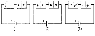 CBSE Sample Papers for Class 12 Physics Set 1 with Solutions 8