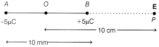 CBSE Sample Papers for Class 12 Physics Set 10 with Solutions 1