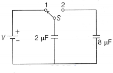 CBSE Sample Papers for Class 12 Physics Set 10 with Solutions 12