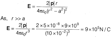 CBSE Sample Papers for Class 12 Physics Set 10 with Solutions 14