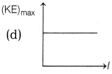 CBSE Sample Papers for Class 12 Physics Set 10 with Solutions 15