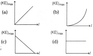 CBSE Sample Papers for Class 12 Physics Set 10 with Solutions 2