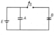 CBSE Sample Papers for Class 12 Physics Set 10 with Solutions 31