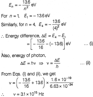 CBSE Sample Papers for Class 12 Physics Set 10 with Solutions 24