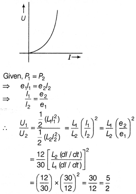 CBSE Sample Papers for Class 12 Physics Set 10 with Solutions 26