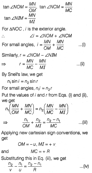 CBSE Sample Papers for Class 12 Physics Set 10 with Solutions 33