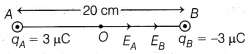 CBSE Sample Papers for Class 12 Physics Set 10 with Solutions 36