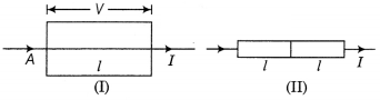 CBSE Sample Papers for Class 12 Physics Set 10 with Solutions 7