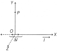 CBSE Sample Papers for Class 12 Physics Set 10 with Solutions 9