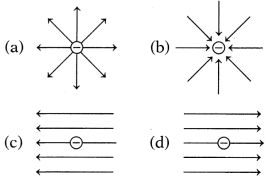 CBSE Sample Papers for Class 12 Physics Set 11 with Solutions 1