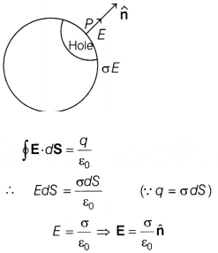 CBSE Sample Papers for Class 12 Physics Set 11 with Solutions 7