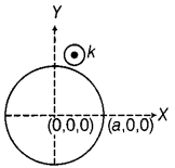 CBSE Sample Papers for Class 12 Physics Set 12 with Solutions 1