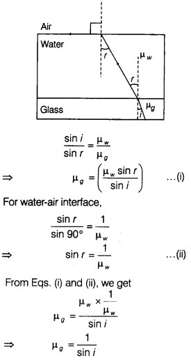 CBSE Sample Papers for Class 12 Physics Set 12 with Solutions 10