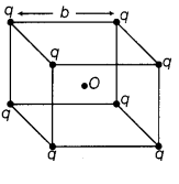 CBSE Sample Papers for Class 12 Physics Set 12 with Solutions 13