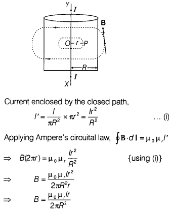 CBSE Sample Papers for Class 12 Physics Set 12 with Solutions 14