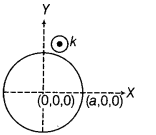 CBSE Sample Papers for Class 12 Physics Set 12 with Solutions 16