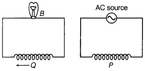 CBSE Sample Papers for Class 12 Physics Set 12 with Solutions 2