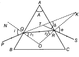 CBSE Sample Papers for Class 12 Physics Set 12 with Solutions 22