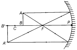 CBSE Sample Papers for Class 12 Physics Set 12 with Solutions 26