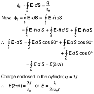 CBSE Sample Papers for Class 12 Physics Set 12 with Solutions 29