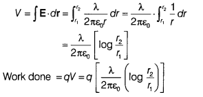 CBSE Sample Papers for Class 12 Physics Set 12 with Solutions 31