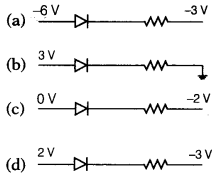 CBSE Sample Papers for Class 12 Physics Set 12 with Solutions 4