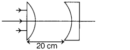 CBSE Sample Papers for Class 12 Physics Set 2 with Solutions 1