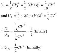 CBSE Sample Papers for Class 12 Physics Set 2 with Solutions 14