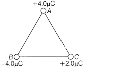 CBSE Sample Papers for Class 12 Physics Set 2 with Solutions 1