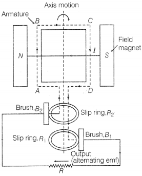 CBSE Sample Papers for Class 12 Physics Set 2 with Solutions 25