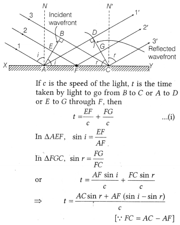 CBSE Sample Papers for Class 12 Physics Set 2 with Solutions 26