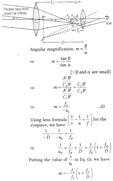 CBSE Sample Papers for Class 12 Physics Set 2 with Solutions 28