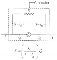 CBSE Sample Papers for Class 12 Physics Set 2 with Solutions 9