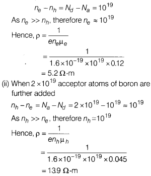 CBSE Sample Papers for Class 12 Physics Set 3 with Solutions 13