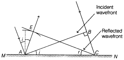 CBSE Sample Papers for Class 12 Physics Set 3 with Solutions 15