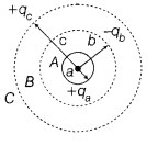 CBSE Sample Papers for Class 12 Physics Set 3 with Solutions 18