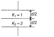 CBSE Sample Papers for Class 12 Physics Set 3 with Solutions 2