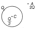 CBSE Sample Papers for Class 12 Physics Set 3 with Solutions 27