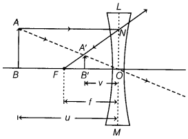 CBSE Sample Papers for Class 12 Physics Set 3 with Solutions 37