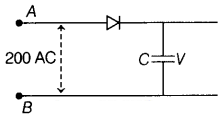 CBSE Sample Papers for Class 12 Physics Set 3 with Solutions 4