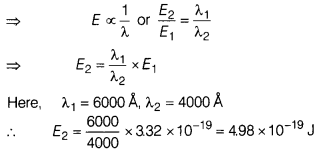 CBSE Sample Papers for Class 12 Physics Set 4 with Solutions 11