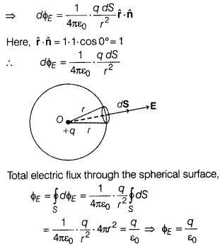 CBSE Sample Papers for Class 12 Physics Set 4 with Solutions 13