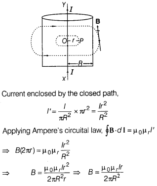 CBSE Sample Papers for Class 12 Physics Set 4 with Solutions 14